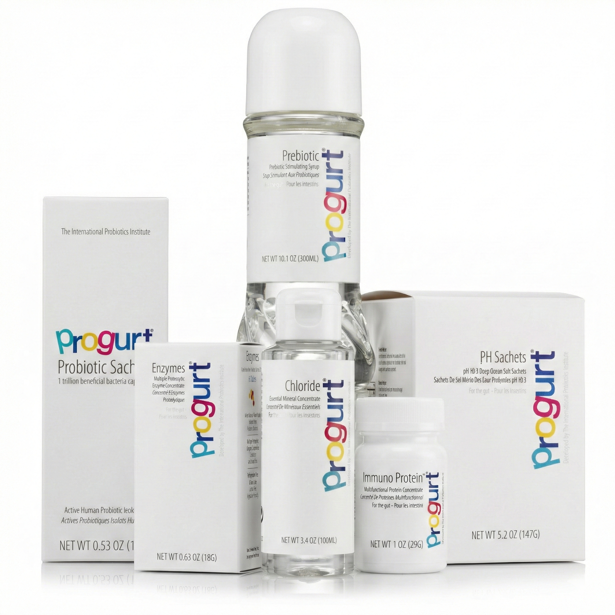 Complete Maintenance